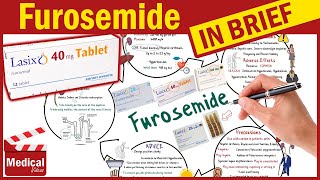 Furosemide  Lasix 40 mg  What is Furosemide Used For Dosage Side Effects amp Precautions [upl. by Adyl]