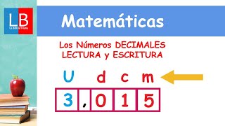 Los Números DECIMALES LECTURA y ESCRITURA ✔👩‍🏫 PRIMARIA [upl. by Libove]