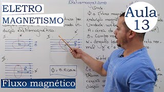 ELETROMAGNETISMO  AULA 13 FLUXO MAGNÉTICO [upl. by Yesnyl]