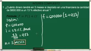 INTERÉS COMPUESTO EJERCICIOS RESUELTOS  EJERCICIO 3 [upl. by Sulihpoeht]