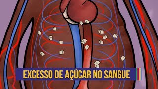 Excesso de açúcar no sangue  Animações 14 [upl. by Oilerua]