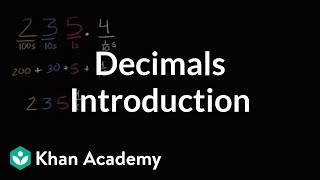 Introduction to decimals  Decimals  4th grade  Khan Academy [upl. by Navap]