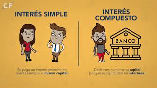 INTERÉS SIMPE VS INTERÉS COMPUESTO  Clever Finance  Educación Financiera [upl. by Mihsah]