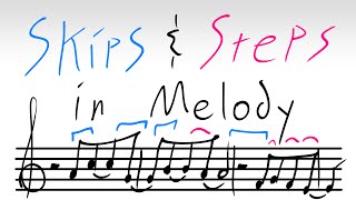 Stepwise Motion vs Skips in Melody  Composition Tutorial 22 [upl. by Franciscka]