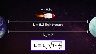 Special Relativity Part 3 Length Contraction [upl. by Perceval]