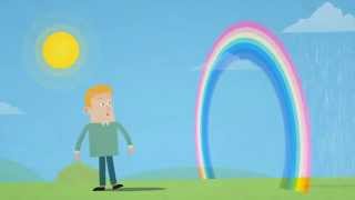 How do rainbows form [upl. by Rolecnahc]