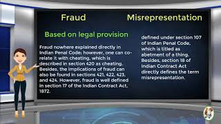 What is Difference Between Fraud amp Misrepresentation [upl. by Bonine]