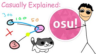 Casually Explained osu [upl. by Cohbert]