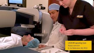 LASIK Surgery Performed In RealTime At LASIK MD [upl. by Juli]