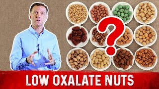 What Nuts Have the Lowest Amounts of Oxalates to Minimize Kidney Stones [upl. by Barcellona]