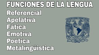 Funciones de la lengua  Con ejemplos y ejercicios  Español UNAM [upl. by Aierbma]