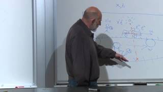 Special Relativity  Lecture 2 [upl. by Nivri]