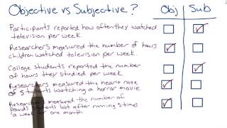 Objective vs subjective measures  Intro to Psychology [upl. by Louisette736]