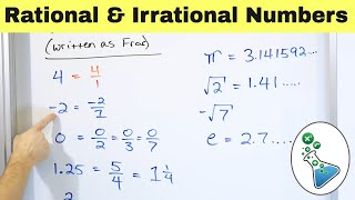 Understand amp Identify Rational and Irrational Numbers [upl. by Einobe24]