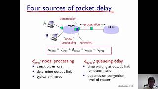 Network Delay  Transmission and Propagation Delay [upl. by Ettener220]